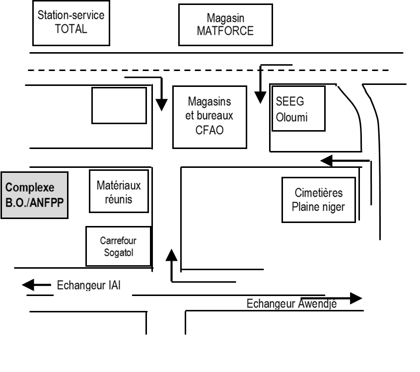 Plan d'accès ANFEP